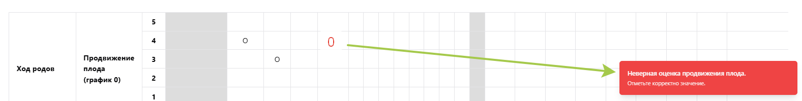 АИСТ ПАРТУС