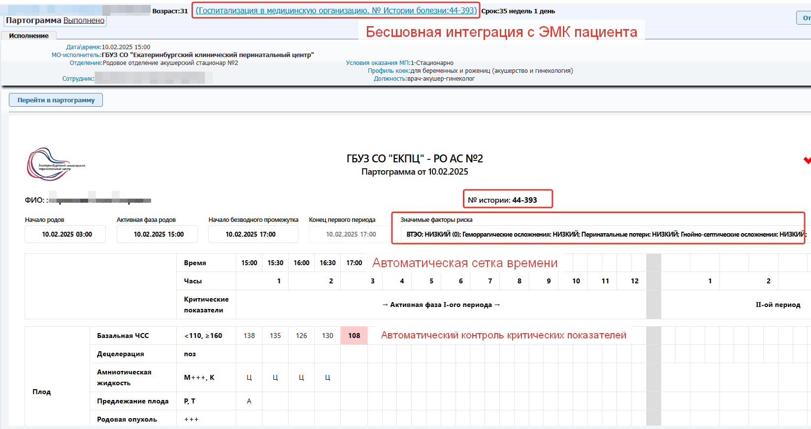 АИСТ ПАРТУС